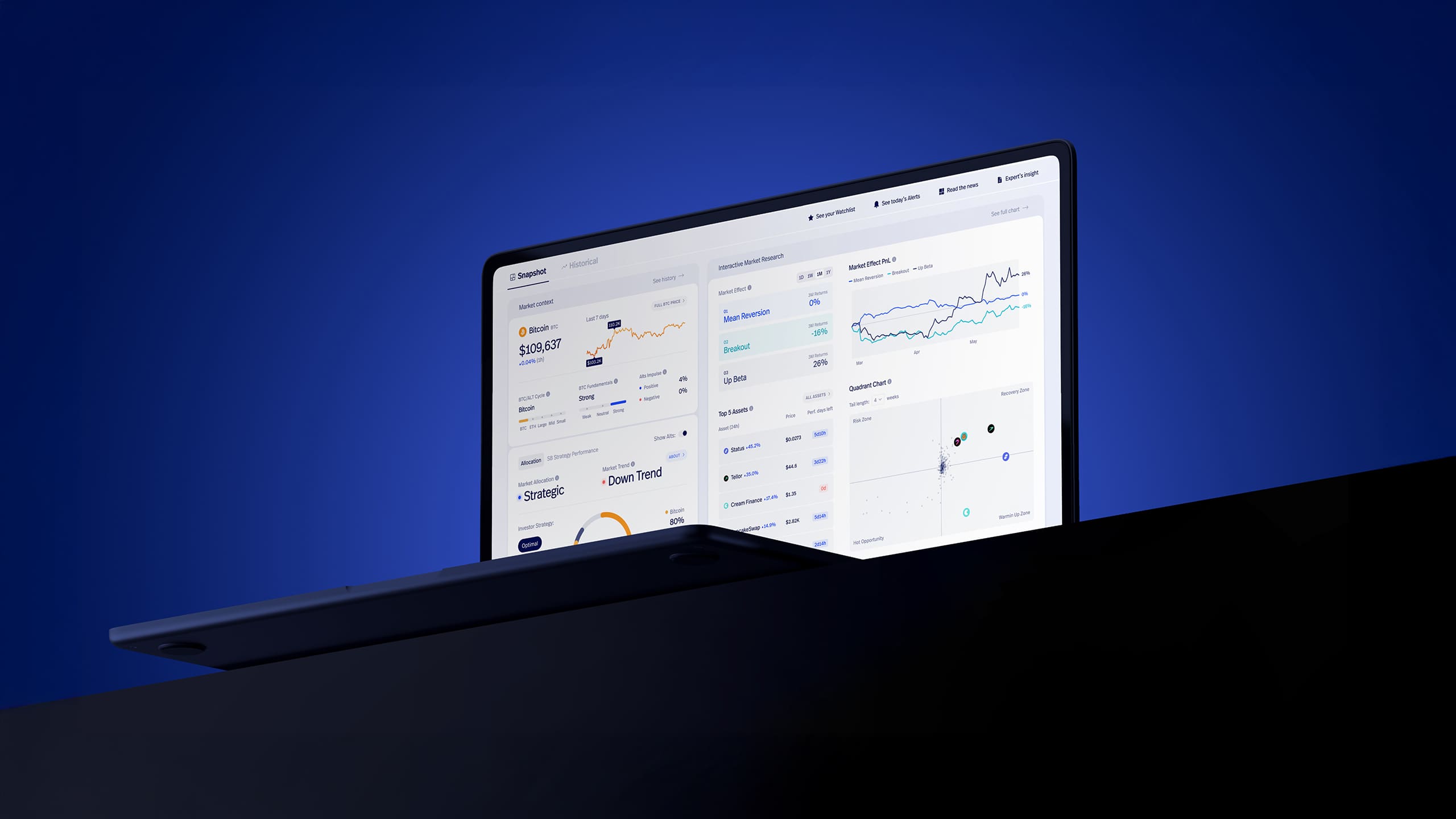 Swissblock project